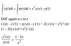JEE Main Previous Year Questions (2016- 2025): Definite Integrals and Applications of Integrals