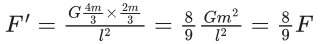 JEE Main Previous Year Questions (2021-23): Gravitation
