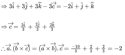 JEE Main Previous year questions (2021-23): Vector Algebra and Three Dimensional Geometry - 2