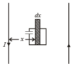 JEE Advanced (Subjective Type Questions): Electromagnetic Induction & Alternating Current- 2 | Chapter-wise Tests for JEE Main & Advanced