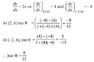 JEE Main Previous Year Questions (2016- 2025): Conic Sections | Mathematics for Airmen Group X - Airforce X Y / Indian Navy SSR