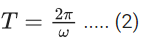 JEE Main Previous Year Questions (2021-23): Gravitation