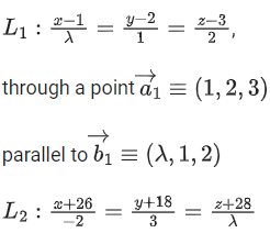JEE Main Previous year questions (2021-23): Vector Algebra and Three Dimensional Geometry - 1