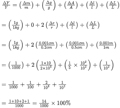 JEE Main Previous Year Questions (2016- 2025): Units & Measurements