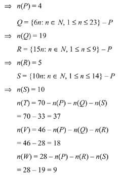 JEE Main Previous Year Questions (2016-2025): Permutations and Combinations | 35 Years Chapter wise Previous Year Solved Papers for JEE