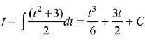 JEE Main Previous Year Questions (2016-2025): Indefinite Integrals | 35 Years Chapter wise Previous Year Solved Papers for JEE