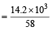 JEE Advanced (Subjective Type Questions): States of Matter- 2 | Chapter-wise Tests for JEE Main & Advanced