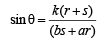 JEE Advanced (Subjective Type Questions): Conic Sections | Chapter-wise Tests for JEE Main & Advanced