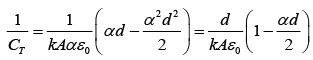 JEE Main Previous Year Questions (2016-2025): Electrostatics- 1