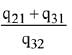 JEE Main Previous Year Questions (2016- 2025): Matrices and Determinants
