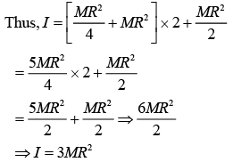 JEE Main Previous year questions (2016-2025): Rotational Motion | 35 Years Chapter wise Previous Year Solved Papers for JEE