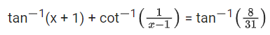 JEE Main Previous Year Questions (2021-23): Inverse Trigonometric Functions