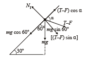 JEE Advanced (Subjective Type Questions): Electrostatics- 1 | Chapter-wise Tests for JEE Main & Advanced