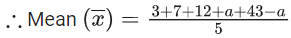 JEE Main Previous Year Questions (2021-23): Miscellaneous (Sets, Relations and Statistics)