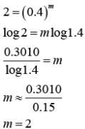 JEE Main Previous Year Questions (2016- 2025): Chemical Kinetics & Nuclear Chemistry