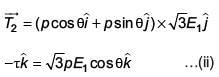 JEE Main Previous Year Questions (2016-2025): Electrostatics- 2