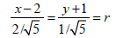 JEE Advanced (Fill in the Blanks): Complex Numbers | Chapter-wise Tests for JEE Main & Advanced
