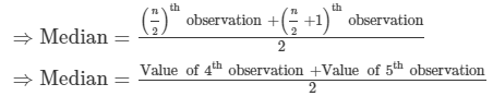Ex-23.3, Data Handling II Central Values, Class 7, Math RD Sharma Solutions | RD Sharma Solutions for Class 7 Mathematics