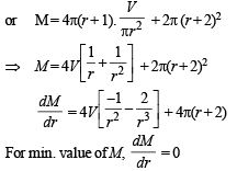 Additional Questions: Applications of Derivatives | JEE Advanced | 35 Years Chapter wise Previous Year Solved Papers for JEE