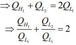 JEE Main Previous Year Questions (2016- 2025): Heat & Thermodynamics- 1 | Physics for Airmen Group X - Airforce X Y / Indian Navy SSR
