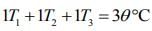 JEE Main Previous Year Questions (2016- 2025): Heat & Thermodynamics- 1 | Physics for Airmen Group X - Airforce X Y / Indian Navy SSR