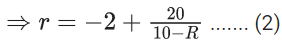 JEE Main Previous year questions (2021-23): Mathematical Induction and Binomial Theorem