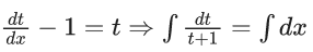 JEE Main Previous year questions (2021-23): Differential Equations