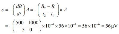 JEE Main Previous Year Questions (2016- 2025): Electromagnetic Induction & Alternating Current- 1 | Physics for Airmen Group X - Airforce X Y / Indian Navy SSR
