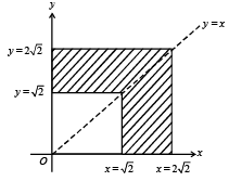 Integer Answer Type Questions: Straight Lines and Pair of Straight Lines | JEE Advanced | 35 Years Chapter wise Previous Year Solved Papers for JEE
