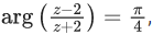 JEE Main Previous year questions (2021-23): Complex Numbers