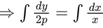 JEE Main Previous year questions (2021-23): Differential Equations