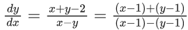 JEE Main Previous year questions (2021-23): Differential Equations