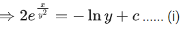 JEE Main Previous year questions (2021-23): Differential Equations