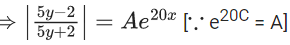 JEE Main Previous year questions (2021-23): Differential Equations