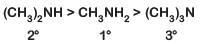 NEET Previous Year Questions (2014-2024): Amines | Chemistry Class 12