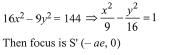 JEE Main Previous Year Questions (2016- 2025): Conic Sections | Mathematics for Airmen Group X - Airforce X Y / Indian Navy SSR