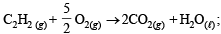 JEE Advanced (Subjective Type Questions): Thermodynamics- 1 | Chapter-wise Tests for JEE Main & Advanced