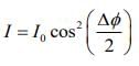 JEE Main Previous Year Questions (2016- 2025): Ray & Wave Optics- 1 | Physics for Airmen Group X - Airforce X Y / Indian Navy SSR