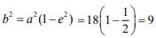 JEE Main Previous Year Questions (2016- 2025): Conic Sections | Mathematics for Airmen Group X - Airforce X Y / Indian Navy SSR