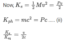 JEE Previous year questions (2021-22): Atom & Nuclei