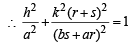 JEE Advanced (Subjective Type Questions): Conic Sections | Chapter-wise Tests for JEE Main & Advanced