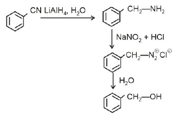 NEET Previous Year Questions (2014-2024): Amines | Chemistry Class 12