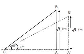 Previous year questions (2016-2025): Properties of Triangle | JEE Main | 35 Years Chapter wise Previous Year Solved Papers for JEE