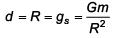 JEE Main Previous Year Questions (2016- 2025): Gravitation