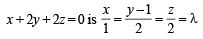 JEE Advanced (Matrix Match): Inverse Trigonometric Functions | Chapter-wise Tests for JEE Main & Advanced