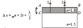 JEE Advanced (Subjective Type Questions): Ray & Wave Optics- 2 | Chapter-wise Tests for JEE Main & Advanced