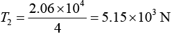 JEE Main Previous Year Questions (2016- 2025): Waves