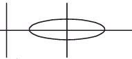 JEE Main Previous Year Questions (2016- 2025): Conic Sections | Mathematics for Airmen Group X - Airforce X Y / Indian Navy SSR