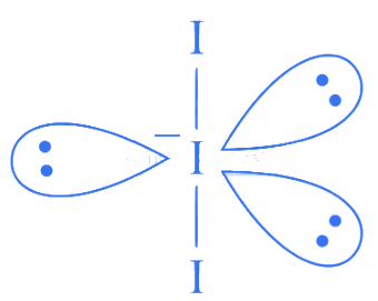 JEE Main Previous Year Questions (2016- 2025): Chemical Bonding & Molecular Structure