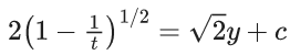 JEE Main Previous year questions (2021-23): Differential Equations